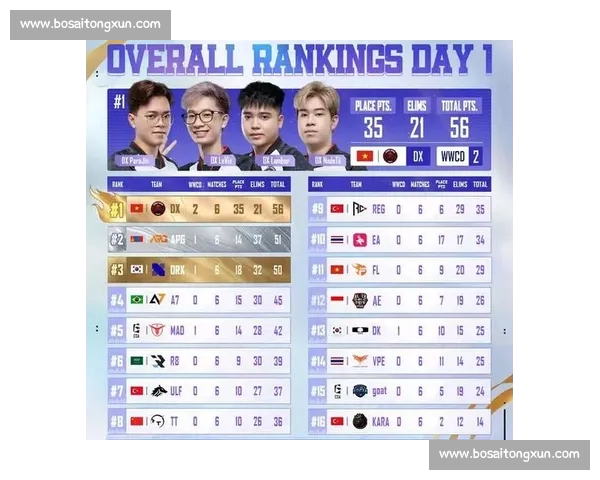 聚焦全球电竞赛事前沿动态解析赛程战队与冠军走势深度观察行业风向