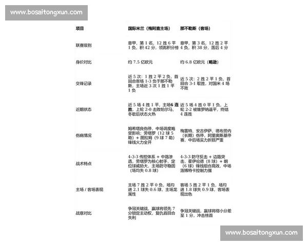 意甲直播官网入口权威指南实时赛程高清观看全解析最新资讯数据分析 意甲直播官网入口权威指南实时赛程高清观看全解析最新资讯数据分析