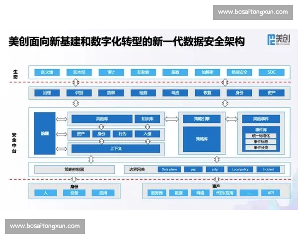 基于赛前多维数据分析的比赛走势与胜负研判新视角方法论框架探索 基于赛前多维数据分析的比赛走势与胜负研判新视角方法论框架探索
