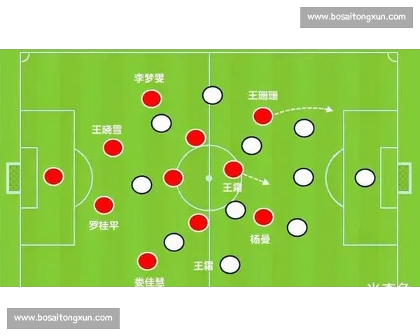 从战术执行到精神意志的足球赛后全面复盘与提升思考路径与方向