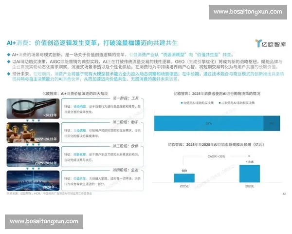 围绕五大联赛数据平台的全景分析与趋势洞察报告深度研究与行业发展前瞻 围绕五大联赛数据平台的全景分析与趋势洞察报告深度研究与行业发展前瞻