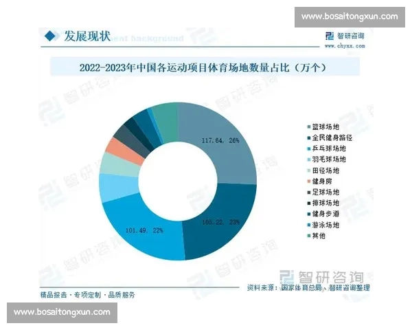 聚焦中国体育官网打造全民健身数字化新生态平台引领产业升级发展